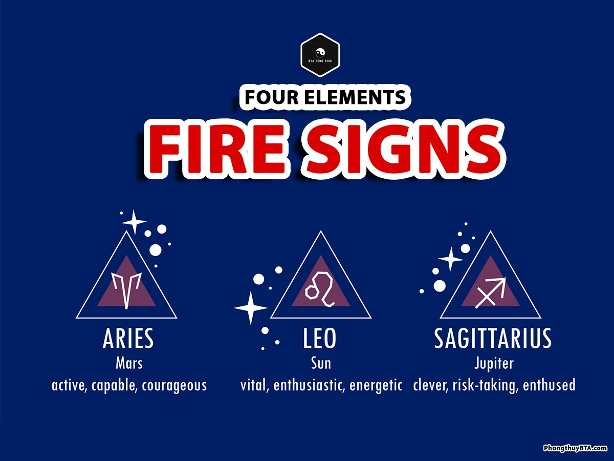 fire signs zodiac