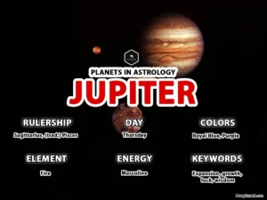 Jupiter in Astrology