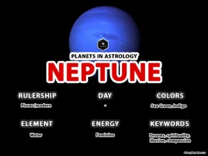 Neptune in Astrology