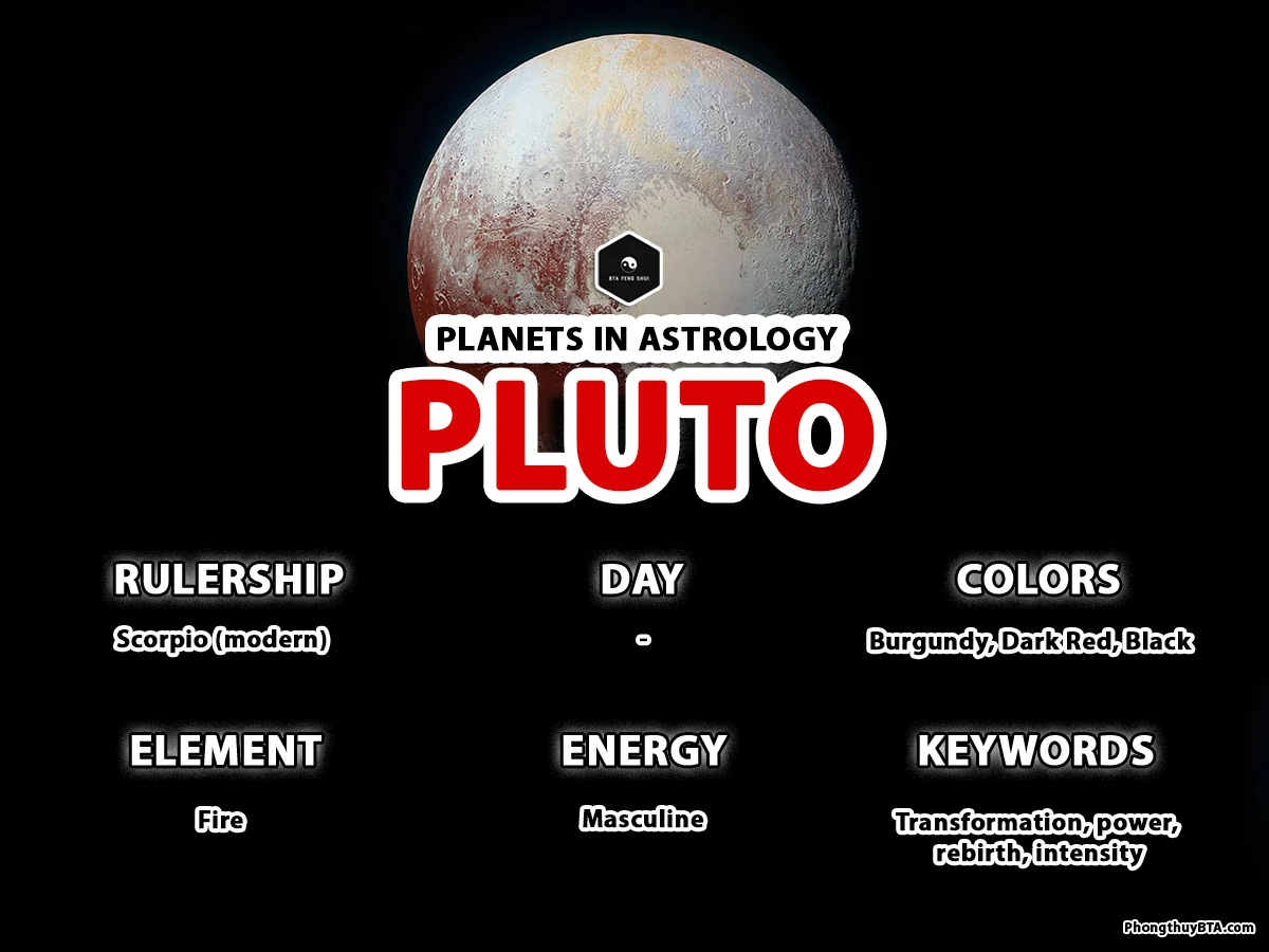 Pluto in Astrology