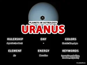 Uranus in Astrology