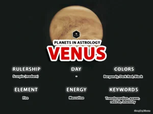 Venus in Astrology