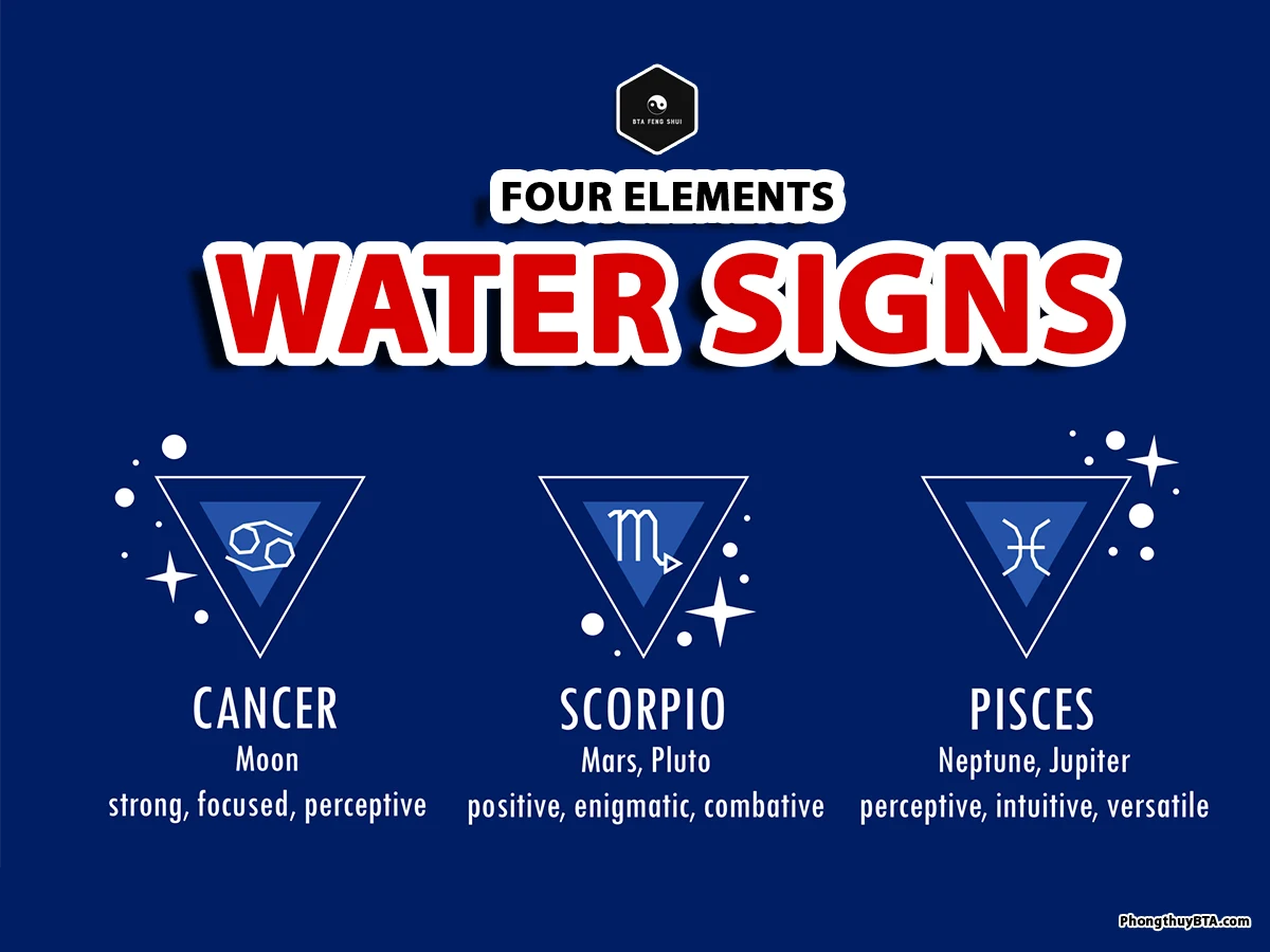 water signs zodiac