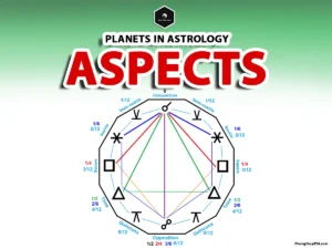 aspecting astrology