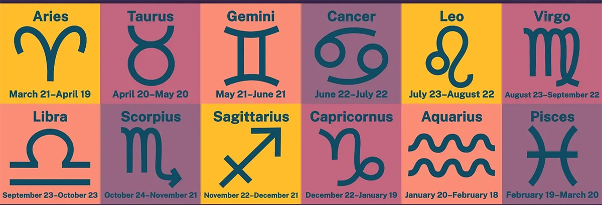 12 Zodiac Signs
